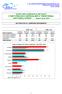 Analisi della soddisfazione dell utente I PUNTI PRELIEVO OSPEDALIERI E TERRITORIALI VISTI DAGLI UTENTI - Report anno 2013