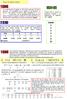 numeri 2 6 µ = n x p = 100 x 0,5 = 50 σ = n xp x q = 100*0,5*0,5 = 5 Test 14-GEN-2016