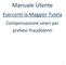 Manuale Utente. Esercenti la Maggior Tutela. Compensazione oneri per prelievi fraudolenti