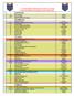 CALENDARIO CRONOLOGICO DELLE GARE VALEVOLI PER IL RANKING GIOVANILE 2011