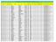 Punteggio. Cognome Nome Data Nascita. Graduatoria di Istituto III Fascia Personale ATA FOIS00400D Data Produzione Graduatoria Definitiva: 22/02/2015