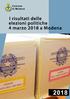 I risultati delle elezioni politiche 4 marzo 2018 a Modena