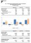 Tav.1 - Distribuzione di prodotti finanziari e servizi di investimento delle imprese aderenti ad Assoreti (in milioni di euro)