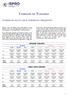 I tumori in Toscana REGIONE TOSCANA TOT TOT. prostata (19%) polmone (15%) (13%)