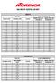 SKI BOOT SIZING CHART