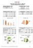 REPORT RILEVAZIONE QUALITA' - ANNO 2012 SERVIZIO INFORMAGIOVANI DI MONOPOLI