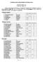 CONSIGLIO DEL DIPARTIMENTO DI BIOLOGIA. Processo verbale n. 10 Seduta del 6 luglio 2017