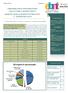 OSSERVATORIO RISTORAZIONE COLLETTIVA E BUONI PASTO ANALISI QUALI/QUANTITATIVA DATI 1 TRIMESTRE 2013