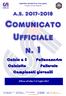 CENTRO SPORTIVO ITALIANO. Comitato provinciale di Macerata A.S Affisso all albo il 12 luglio 2017