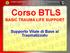 Corso BTLS BASIC TRAUMA LIFE SUPPORT. Supporto Vitale di Base al Traumatizzato