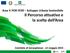 Asse V POR FESR Sviluppo Urbano Sostenibile. Il Percorso attuativo e la scelta dell Area