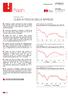 27 febbraio Febbraio 2013 CLIMA DI FIDUCIA DELLE IMPRESE