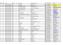 Codice Codice D.M. 509 o CORSO SEM Corso integrato Denominazione Insegnamento SSD Nome docente Mail Facoltà Corso 270