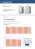 Efficienza in funzionamento effettivo