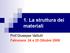 1. La struttura dei materiali. Prof.Giuseppe Valitutti Falconara 24 e 25 Ottobre 2008