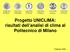 Progetto UNICLIMA: risultati dell analisi di clima al Politecnico di Milano