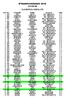 STRABRICHERASIO /12/15 CLASSIFICA ASSOLUTA