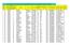 Graduatoria di Istituto III Fascia Personale ATA BLIS00600E Data Produzione Graduatoria Definitiva: 02/11/2016. Inc. con Rise rva. Prov.