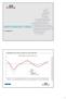 L andamento del ciclo economico internazionale. 16 maggio2014