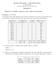 Facoltà di Economia Università di Pavia 15 Aprile 2009 Prova scritta di Analisi dei dati Modalità A