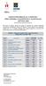 INDICE DEI PREZZI AL CONSUMO PER L INTERA COLLETTIVITA NAZIONALE. GIUGNO 2016 Variazioni percentuali provvisorie.