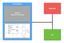 Processore. Memoria I/O. Control (Parte di controllo) Datapath (Parte operativa)