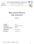 RELAZIONE FINALE DEL DOCENTE. Allegato A CLASSE INDIRIZZO ANNO SCOLASTICO DISCIPLINA DOCENTE AEM. Amministrazione Finanza & Marketing