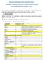 SERVIZIO SANITARIO FRIULI VENEZIA GIULIA. Azienda per l Assistenza Sanitaria n. 2 Bassa Friulana-Isontina. Centro Regionale Unico Amianto CRUA