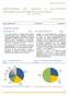 MONITORAGGIO DEL MERCATO E DELL OFFERTA DISPONIBILE NEL SETTORE DELL OLIO DI OLIVA REG. (UE) 1220/2011