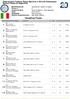 Prova n.: 2 Porto di Salerno - Molo Manfredi Data: Classifica Finale. Class. Composizione Coppia Società Pen. Tot. Pen Tot.