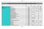 Italian. Tavola di Comparazione Licenze CHART FOR SAP BUSINESS ONE LICENSE USER TYPES