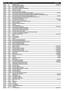 Codice SP Voce Descrizione Voce Importo ( ) AAZ999 A) IMMOBILIZZAZIONI ,87 AAA000 A.I) IMMOBILIZZAZIONI IMMATERIALI