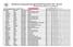 Classifica tiro d'inaugurazione bersagli SIUS aprile 2016 Li Gleri - San Carlo Manifestazione realizzata con il sostegno di Tiro