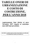 TABELLE ONERI DI URBANIZZAZIONE E COSTO DI COSTRUZIONE, PER L ANNO 2018