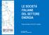 LE SOCIETÀ ITALIANE DEL SETTORE ENERGIA