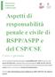 Aspetti di responsabilità penale e civile di RSPP/ASPP e del CSP/CSE