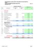 FEDERAZIONE ITALIANA SPORT PARALIMPICI PER IPOVEDENTI E CIECHI CONTO ECONOMICO (QUADRO ANALITICO) ESERCIZIO 2015