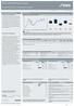 DWS Invest Multi Asset Dynamic