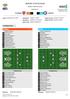 REPORT STATISTICHE SERIE A TIM Giornata 12 ANDREA CRISPO. Guardalinee: ESPEDITO MUSOLINO Quarto Uomo: SERGIO RANGHETTI INTER