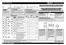 Consumo Detersivo asciugatura. Fase di. X 10,0 0, Leggera X 11,0 0,80 30 NO. X 11,0 1, Completa. X 14,0 1, Completa