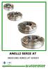 ANELLI SERIE AT INDEXING RINGS AT SERIES