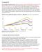 Profilo di crescita del Pil nelle maggiori economie Ue (numeri indice media 2000=100) Italia Francia Germania Regno Unito Spagna