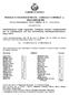 COMUNE DI ROVIGO. VERBALE DI DELIBERAZIONE DEL CONSIGLIO COMUNALE n. DLC/2014/20 Sessione Straordinaria Seduta Pubblica di 2 ^ convocazione