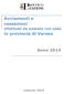 Avviamenti e cessazioni. in provincia di Varese. Anno effettuati da aziende con sede