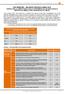 CSV MARCHE BILANCIO SOCIALE ANNO 2012 VERIFICA DELLA COMPLETEZZA E DELLA CONFORMITÀ DEL BILANCIO SOCIALE RISPETTO AL MODELLO DELL AGENZIA PER LE ONLUS