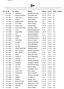 CLASSIFICA I R C TIME/DISTANCE REGATA N. 9 DEL 15/03/08 MOBY ROMA D'INVERNO MIGLIA: PARTENZA: