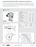 Radial Blower Recirculation RBR: lo specialista di recupero aria.