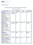 Calendario parlamentare n. 38 della settimana dal 16 al 20 ottobre 2017 CAMERA DEI DEPUTATI
