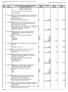 VICE DIREZIONE GENERALE SERVIZI TECNICI - SETTORE EDILIZIA SCOLASTICA NUOVE OPERE Lavori: Computo metrico estimativo pag. 1 di 23