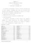 VERBALE N. 5 CONSIGLIO INTERCLASSE IN FISICA. a. a SEDUTA DEL 2 settembre 2014